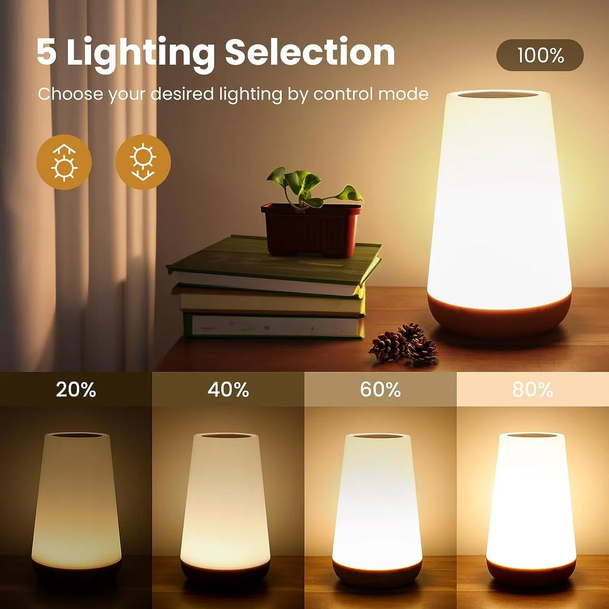 Rechargeable Touch Bedside Night Light – 13 Color LED Table Lamp with Remote Control, Dimmable Brightness & Portable Bedroom Ambient Lighting